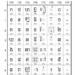 The Labyrinth of Letters: Navigating the Complexities of Khmer Language Transcription