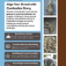 Align Your Brand with Cambodia’s Story