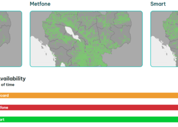 Cambodia mobile network coverage comparison map showing Cellcard, Metfone, and Smart 4G availability across the country with performance statistics