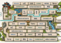 Maze of English, French, Khmer and Chinese words showing safe and risky paths of AI translation.