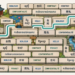 Maze of English, French, Khmer and Chinese words showing safe and risky paths of AI translation.