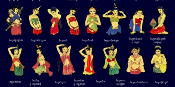 ស្បៃក្នុងប្រទេសកម្ពុជា៖ ភាពទន់ភ្លន់នៃវប្បធម៌ខ្មែរ