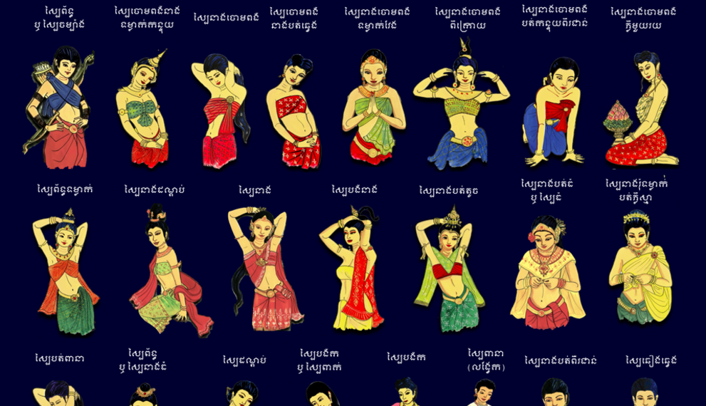 ស្បៃក្នុងប្រទេសកម្ពុជា៖ ភាពទន់ភ្លន់នៃវប្បធម៌ខ្មែរ